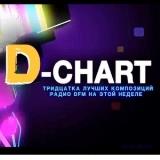 DFM Top 30 D-Chart 06.04 2018 торрентом