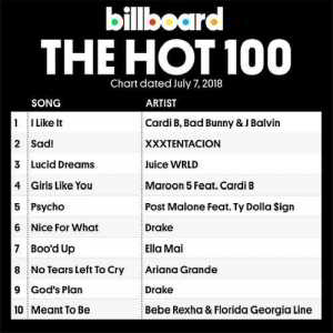 Billboard Hot 100 Singles Chart 07.07 2018 торрентом