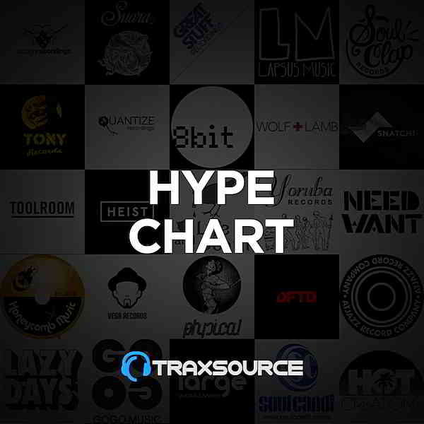 Traxsource Hype Chart [March Top 100]