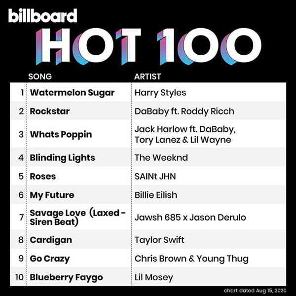 Billboard Hot 100 Singles Chart [15.08]