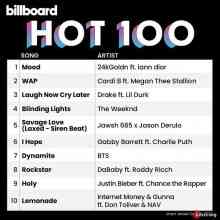 Billboard Hot 100 Singles Chart [31.10] 2020 торрентом