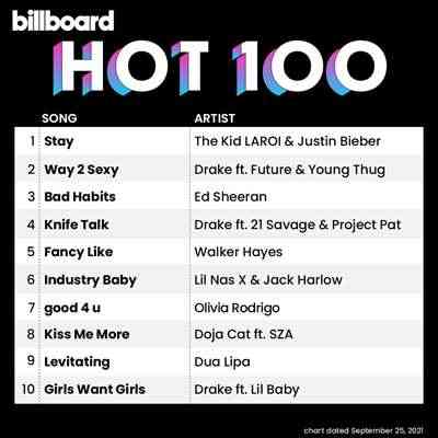 Billboard Hot 100 Singles Chart [25.09.2021] 2021 торрентом