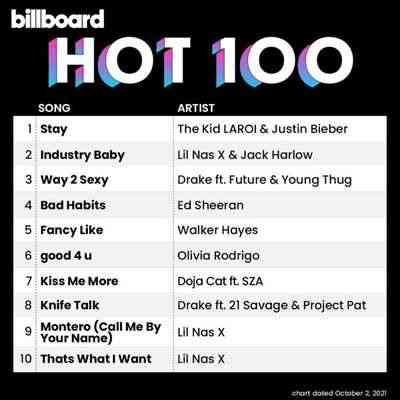 Billboard Hot 100 Singles Chart 02.10.2021 2021 торрентом