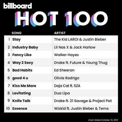 Billboard Hot 100 Singles [16.10] 2021 торрентом