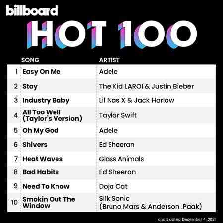 Billboard Hot 100 Singles Chart [04.12] 2021