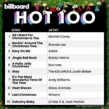 Billboard The Hot 100 (25.12) 2021 2021 торрентом