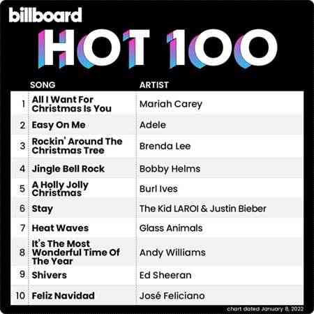 Billboard Hot 100 Singles Chart [08.01] 2022 2022 торрентом