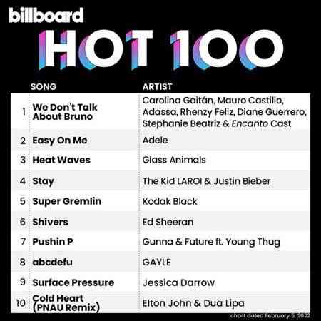 Billboard Hot 100 Singles Chart [05.02] 2022 2022 торрентом