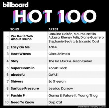 Billboard The Hot 100 (12.02) 2022 2022 торрентом