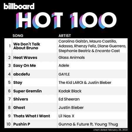 Billboard Hot 100 Singles Chart [26.02] 2022 2022 торрентом