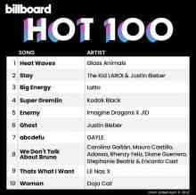 Billboard The Hot 100 (09.04) 2022 2022 торрентом