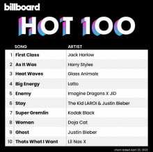 Billboard The Hot 100 (23.04) 2022 2022 торрентом