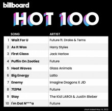 Billboard The Hot 100 (14.05) 2022 2022 торрентом