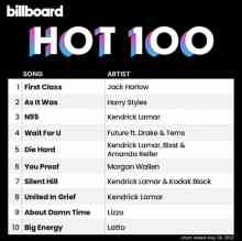 Billboard The Hot 100 (28.05) 2022 2022 торрентом