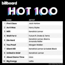 Billboard Hot 100 Singles Chart [28.05] 2022 2022 торрентом