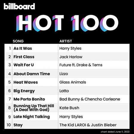 Billboard Hot 100 Singles Chart [11.06] 2022 2022 торрентом