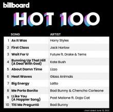 Billboard The Hot 100 (18.06) 2022 2022 торрентом