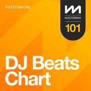 MASTERMIX DJ Beats Chart 101 2022 торрентом