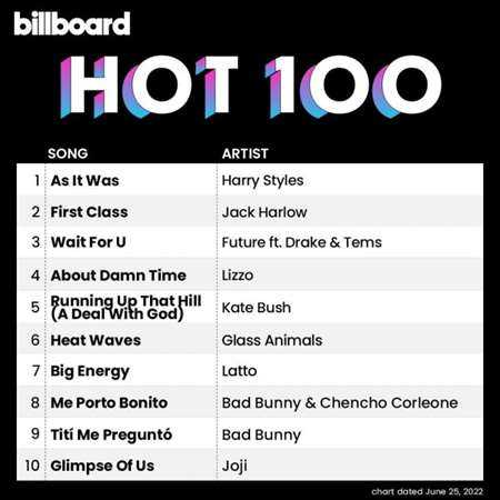 Billboard Hot 100 Singles Chart [25.06] 2022 2022 торрентом
