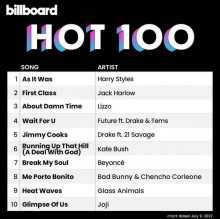 Billboard Hot 100 Singles Chart (09.07) 2022