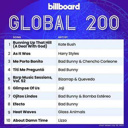 Billboard Global 200 Singles Chart [23.07] 2022