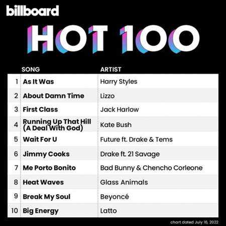 Billboard Hot 100 Singles Chart [16.07] 2022 2022 торрентом