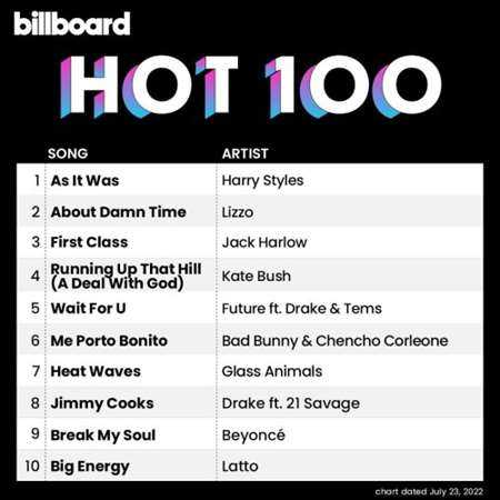 Billboard Hot 100 Singles Chart [23.07] 2022 2022 торрентом