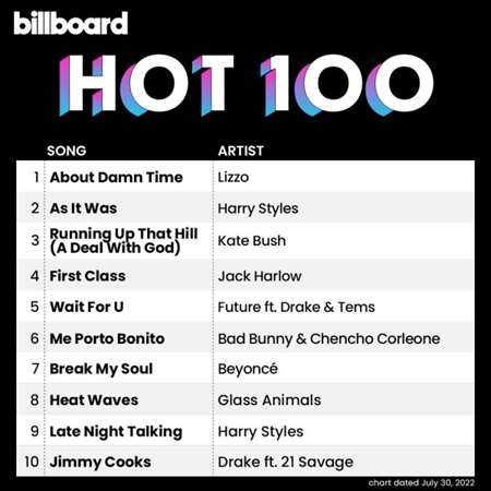 Billboard Hot 100 Singles Chart [30.07] 2022 2022 торрентом