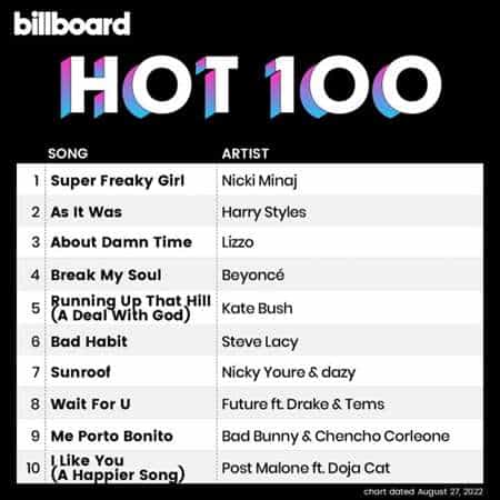 Billboard Hot 100 Singles Chart [27.08] 2022 2022 торрентом
