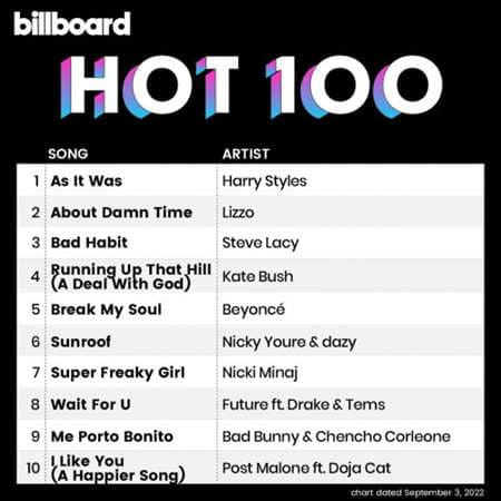 Billboard Hot 100 Singles Chart [03.09] 2022