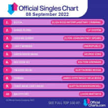 The Official UK Top 100 Singles Chart (08.09) 2022 2022 торрентом