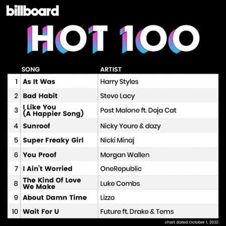 Billboard Hot 100 Singles Chart [01.10] 2022 2022 торрентом