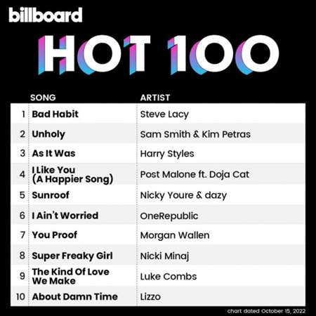 Billboard Hot 100 Singles Chart [15.10] 2022 2022 торрентом