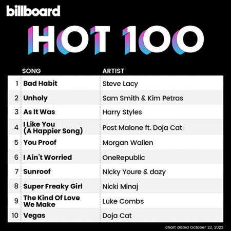 Billboard Hot 100 Singles Chart [22.10] 2022 2022 торрентом
