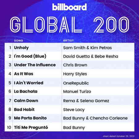 Billboard Global 200 Singles Chart [29.10] 2022