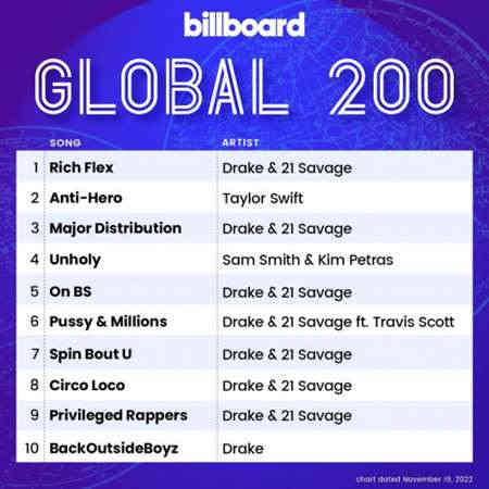 Billboard Global 200 Singles Chart [19.11] 2022