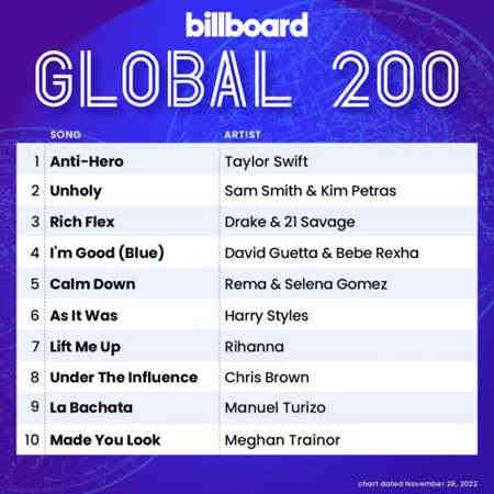 Billboard Global 200 Singles Chart [26.11] 2022 2022 торрентом