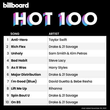 Billboard Hot 100 Singles Chart [26.11] 2022