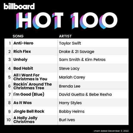 Billboard Hot 100 Singles Chart [03.12] 2022