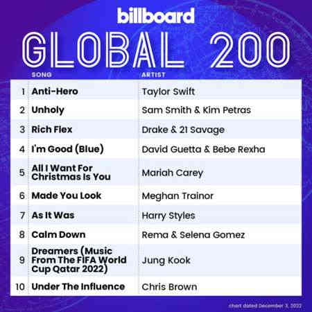 Billboard Global 200 Singles Chart [03.12] 2022 2022 торрентом