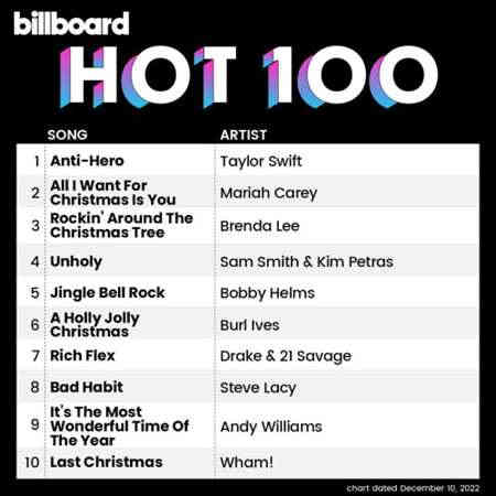 Billboard Hot 100 Singles Chart [10.12] 2022 2022 торрентом