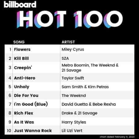 Billboard Hot 100 Singles Chart [11.02] 2023 2023 торрентом