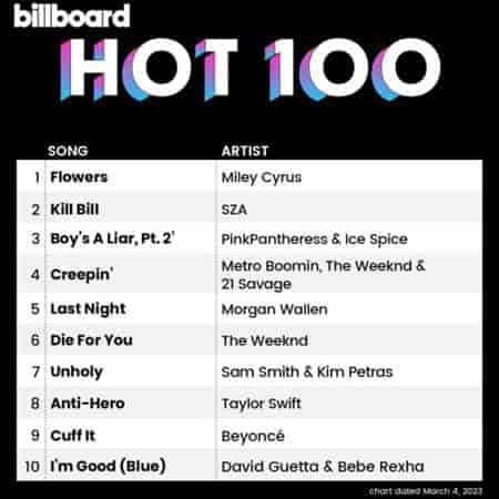 Billboard Hot 100 Singles Chart [04.03] 2023 2023 торрентом