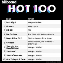 Billboard Hot 100 Singles Chart (18.03) 2023
