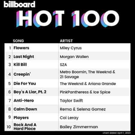 Billboard Hot 100 Singles Chart [01.04] 2023 2023 торрентом