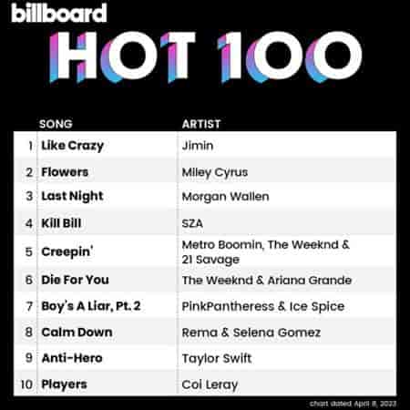 Billboard Hot 100 Singles Chart [08.04] 2023