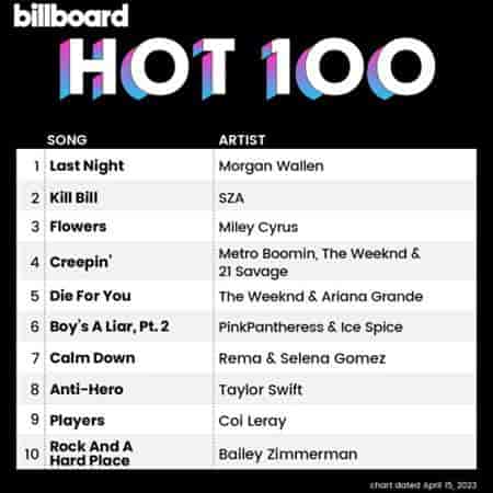 Billboard Hot 100 Singles Chart [15.04] 2023