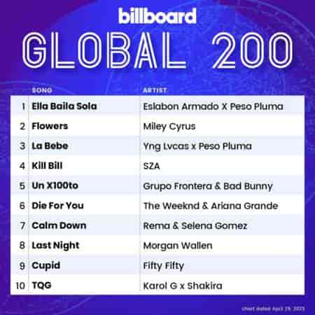 Billboard Global 200 Singles Chart [29.04] 2023