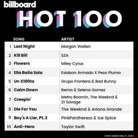 Billboard Hot 100 Singles Chart [06.05] 2023