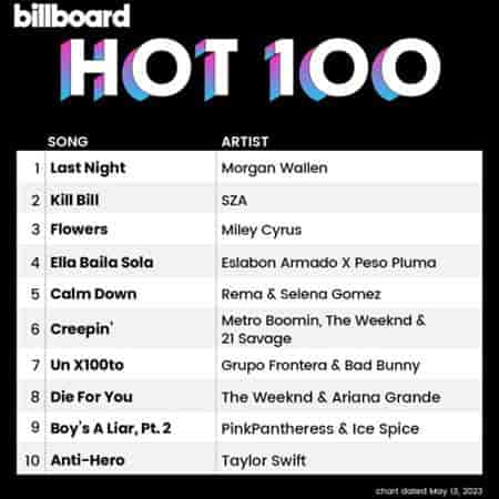 Billboard Hot 100 Singles Chart [13.05] 2023 2023 торрентом